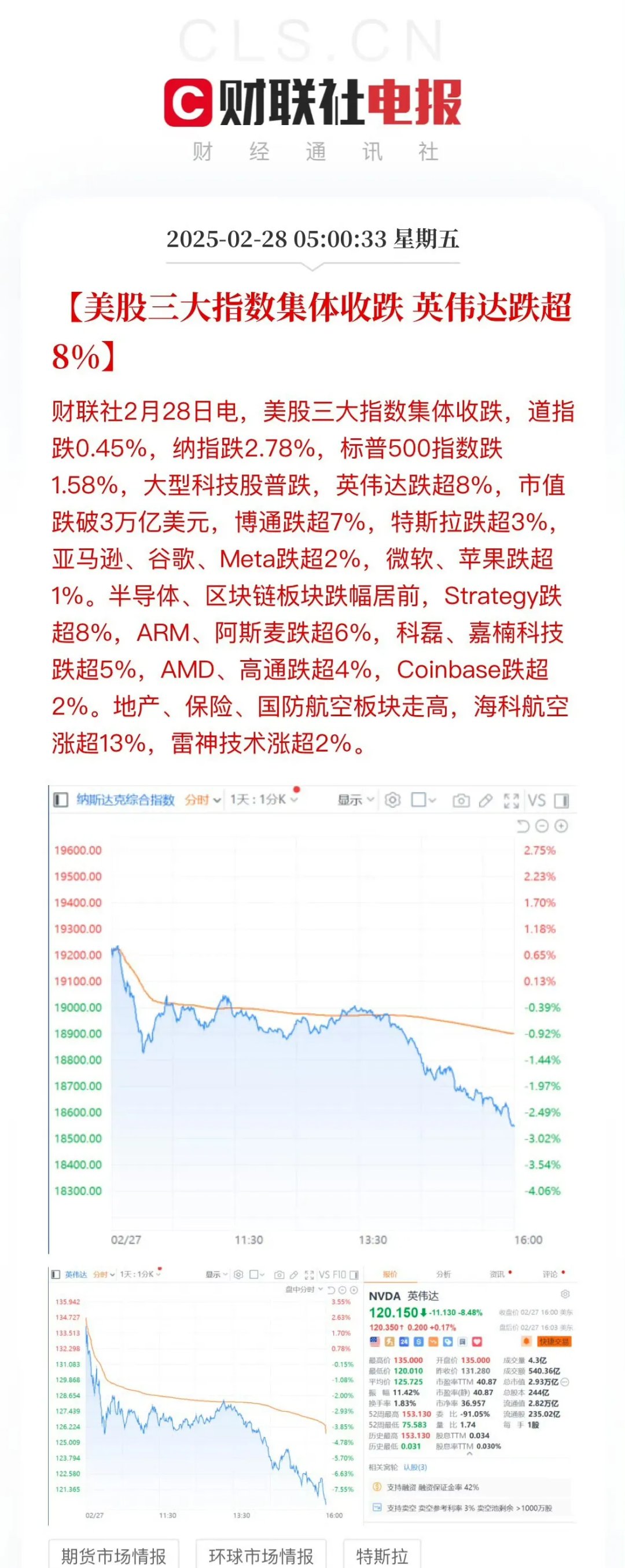 关于ADA遭遇大幅下滑超104%,投资者恐慌性抛售的信息 关于ADA遭遇大幅下滑超104%,投资者恐慌性抛售的信息