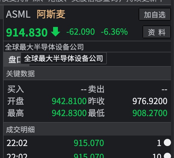 OP遭遇大幅下滑超33%，投资者恐慌性抛售！的简单介绍