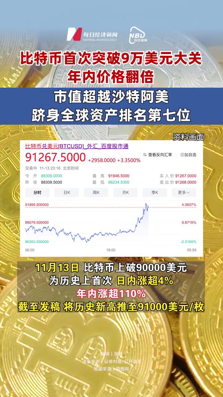 比特币突遭安全漏洞，流失高达217万美元