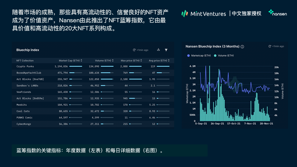 ADA上扬势惊人，一夜飙升119%，加密市场沸腾的简单介绍