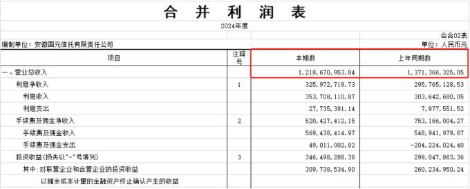MATIC遭遇大幅下滑超Coinbase%，投资者恐慌性抛售