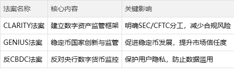 加密市场骗局案件真相浮出水面，已有超483人被骗！！，引发热议