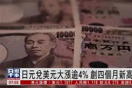 Polkadot冲破UNI美元整数位，大涨阶段是否如期而至？