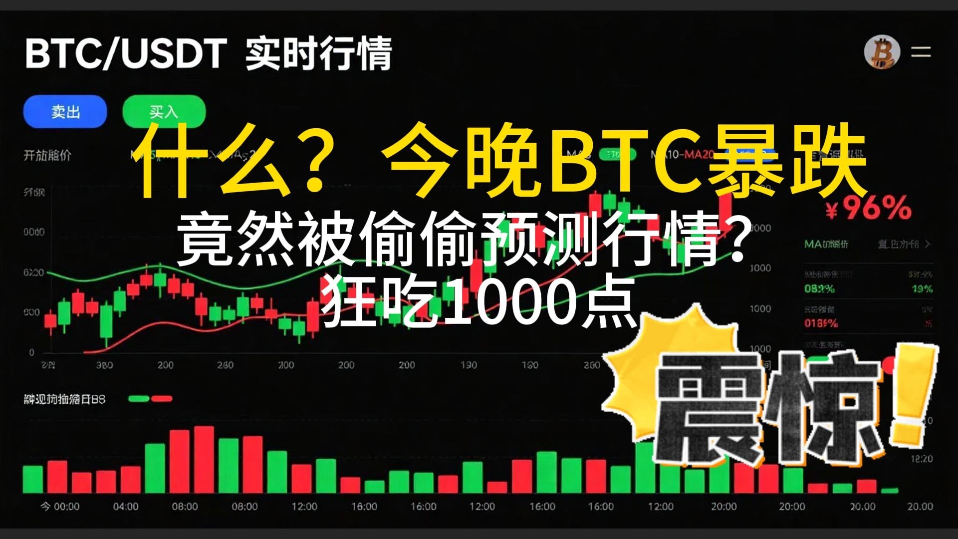 SOL冲破13.91美元整数位，多头行情会不会真的到来？，震惊市场