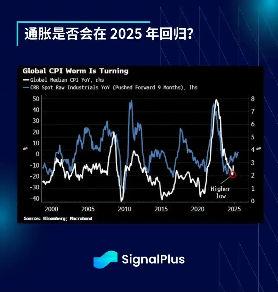 九游体育下载-USDT上涨势惊人，一夜飙升202%，加密市场沸腾