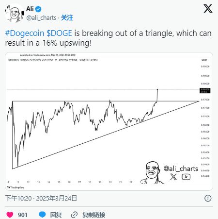 九游体育下载-关于马斯克再次发推，狗狗币瞬间上上涨Gate%的信息